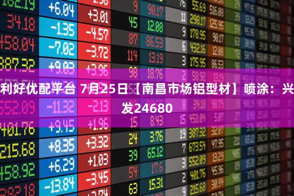 利好优配平台 7月25日【南昌市场铝型材】喷涂：兴发24680