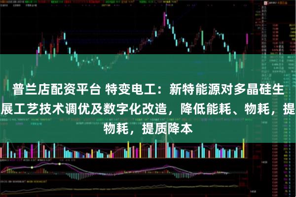 普兰店配资平台 特变电工:新特能源对多晶硅生产线开展工艺技术调优及数字化改造,降低能耗、物耗,提质降本